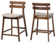 Clermiston Light Gray Fabric Walnut 2-Piece Wood Counter Stool Set
