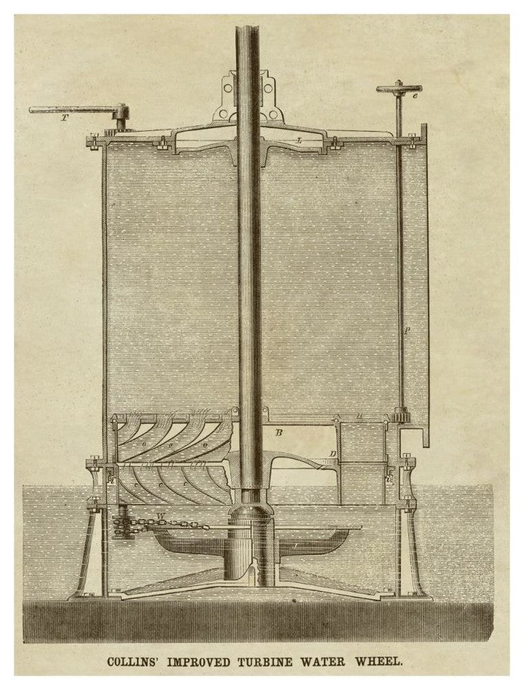 "Collin's Improved Turbine Water Wheel" Print by Inventions, 35"x46"