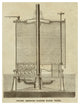 "Collin's Improved Turbine Water Wheel" Print by Inventions, 35"x46"