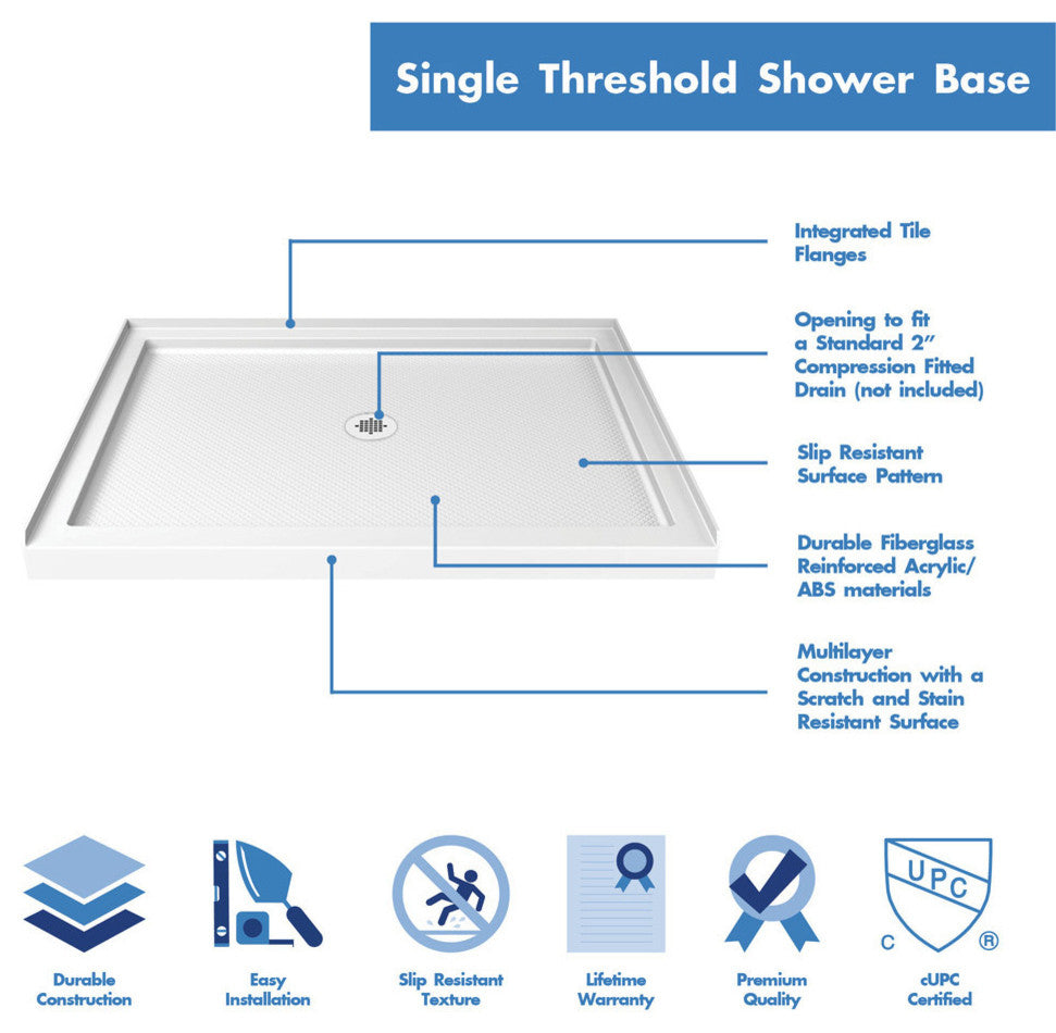 Dreamline Slimline 36"X48" Base And Backwall Kit