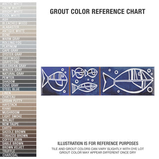 Captain Aquatico Deep Blue Ceramic Wall Trim