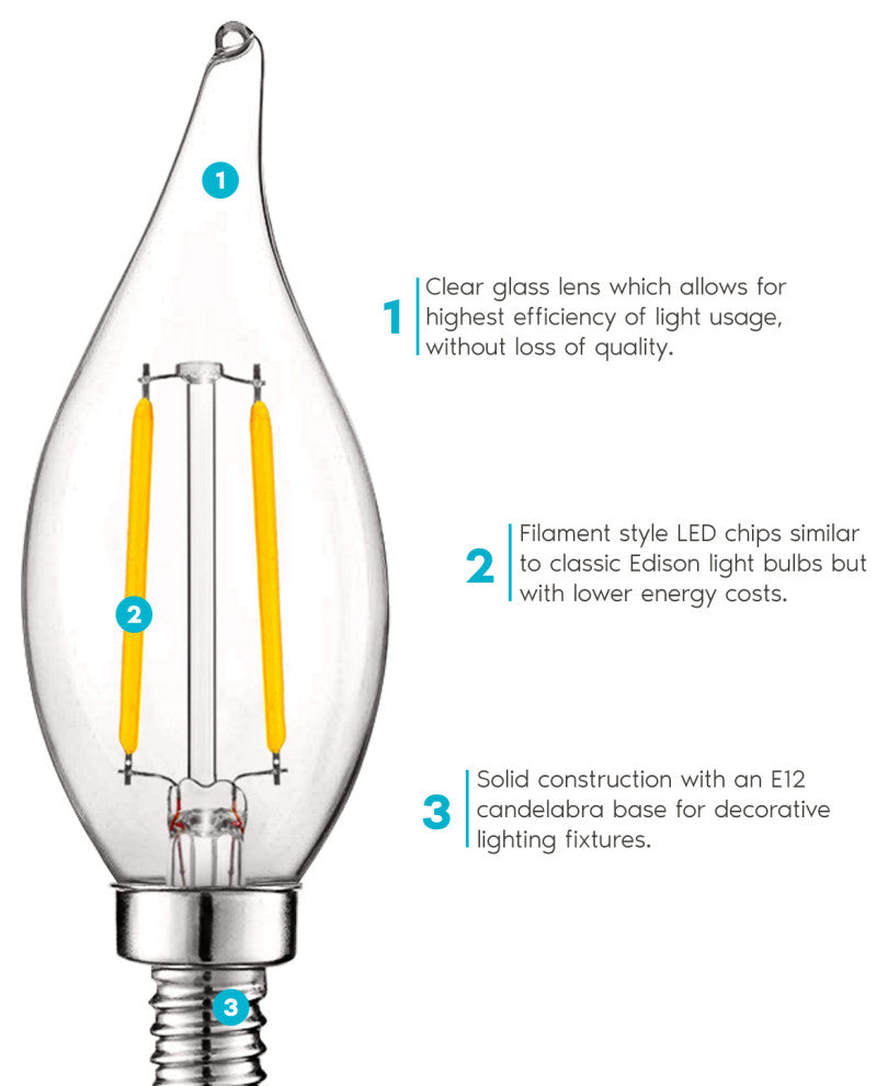 Luxrite 4W Candelabra LED Bulb Dimmable 400lm E12, 3000k - Soft White