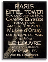 Stupell Industries Paris Landmark Typography, 16 x 20