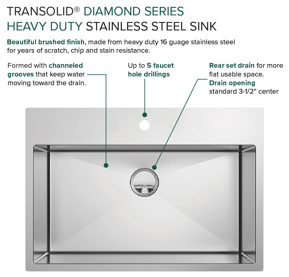 Transolid Diamond 32"x22" Single Bowl Dual-Mount Sink Kit in Stainless Steel