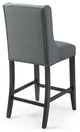 Baronet Counter Bar Stool Upholstered Fabric Set of 2 - Gray