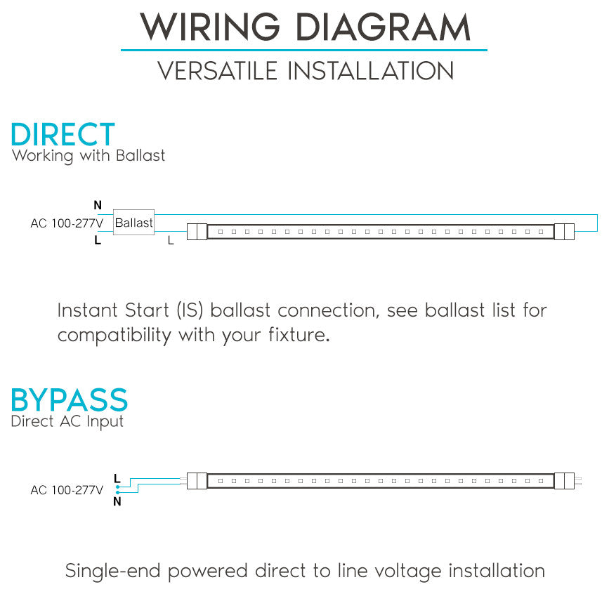 4FT LED Tube Light T8 18W 6500K Daylight 2200lm 6-Pack