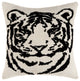 Surya Sheldon Cream Pillow Shell With Polyester Insert 20"H X 20"W