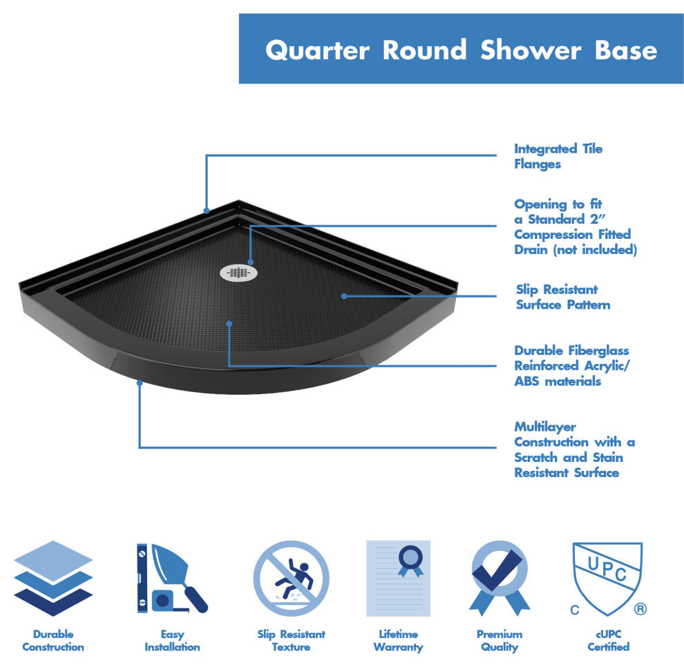 Prime 36x74 3/4 Frosted Glass Sliding Shower Enclosure Satin Black, Black