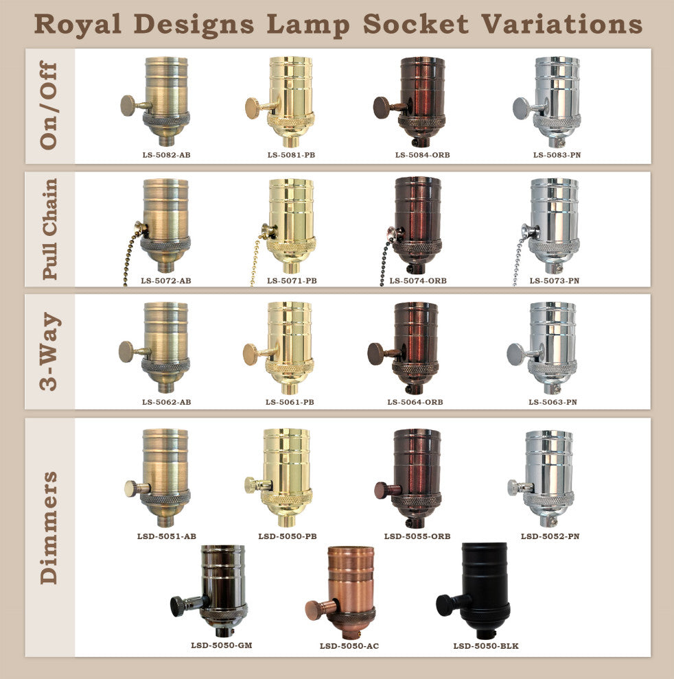 Royal Designs, Inc. 3 Way Vintage Lamp Socket, Oil Rubbed Bronze, Set of 2, Set