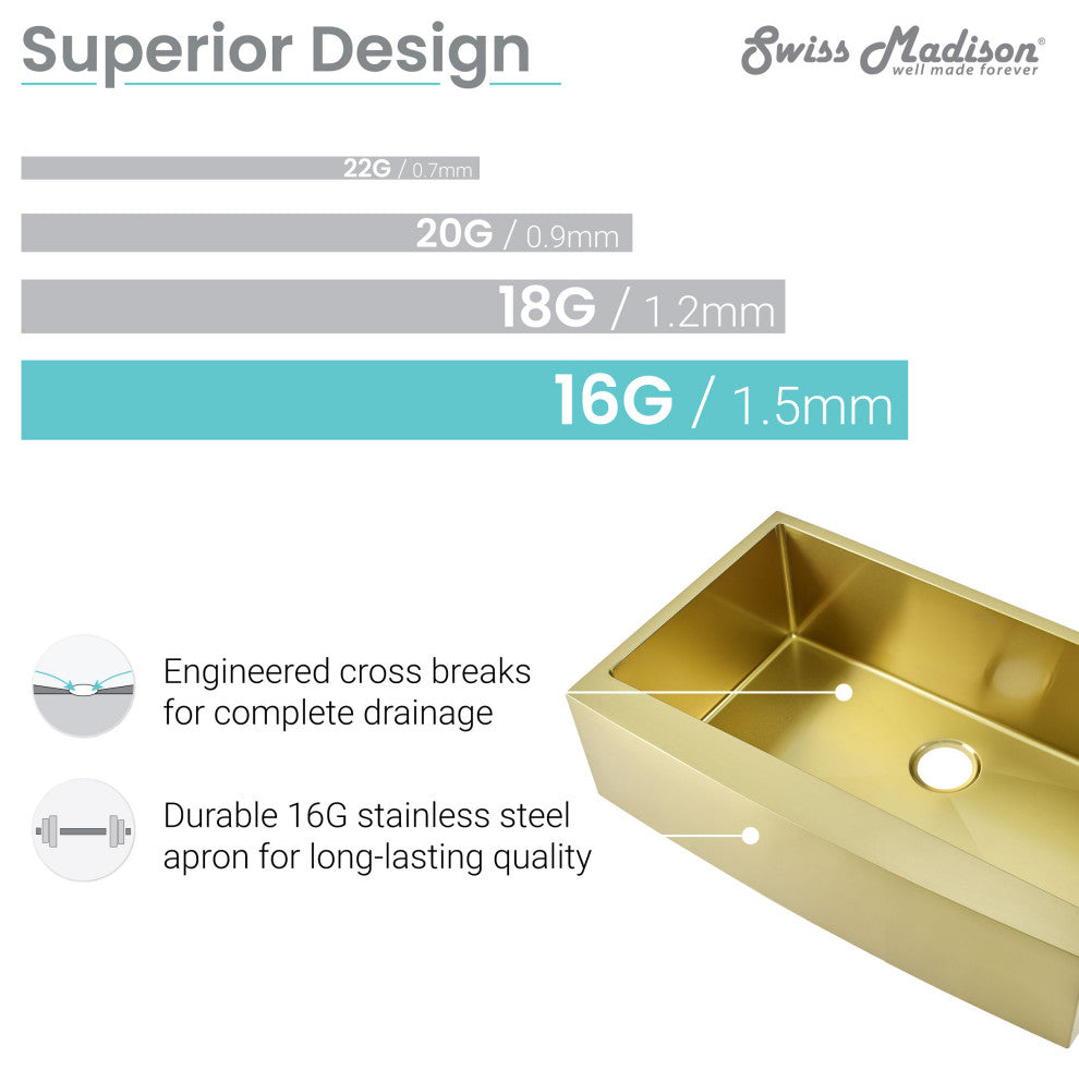 Rivage 33"x21" Stainless Steel Farmhouse Kitchen Sink, Gold