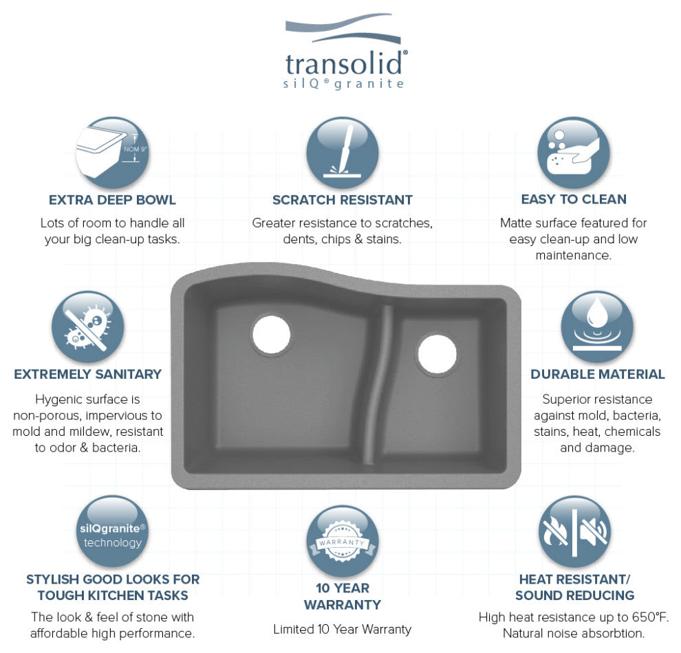 Transolid Aversa SilQ Granite 32-in. Undermount Kitchen Sink within Grey