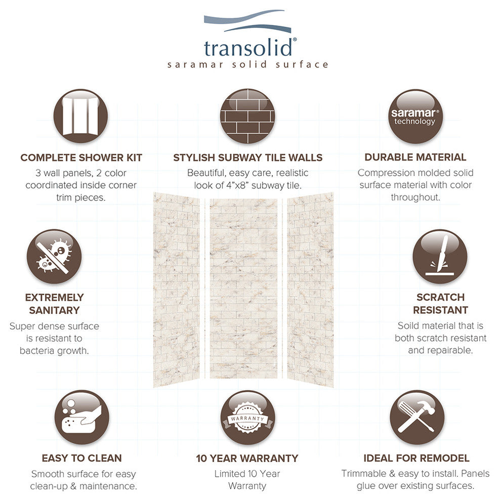 Transolid SaraMar 36"x36"x96" 3-Piece Shower Wall Kit, Biscotti Marble