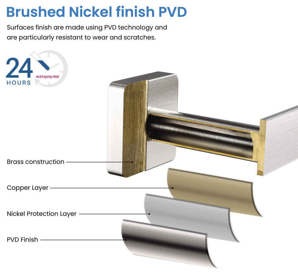 Blaze 5 Piece Bathroom Hardware Set, Brushed Nickel