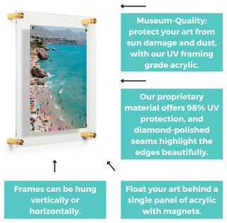 Easy Change Memo Board + Magnets