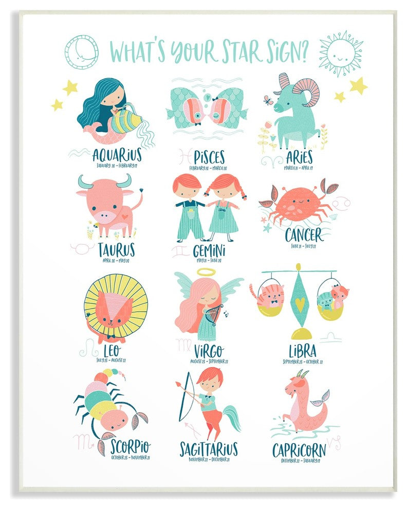 The Kids Room Fun Modern Zodiac Star Sign Cartoons Wall Plaque Art, 10"x15"