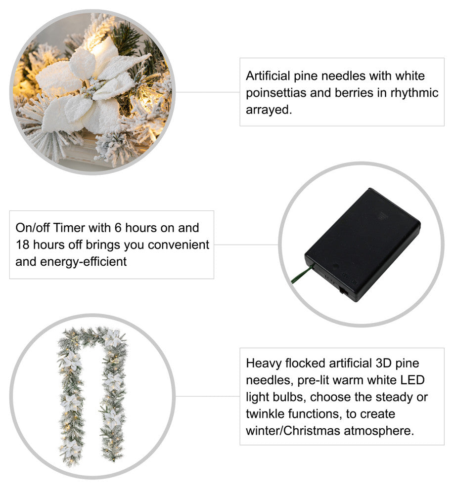 2-Pack 9'' Pre-Lit Snow Flocked Christmas Garland with 50 Warm White Lights