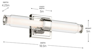 18.5" Linear Bath Bar Small LED With Clear Glass