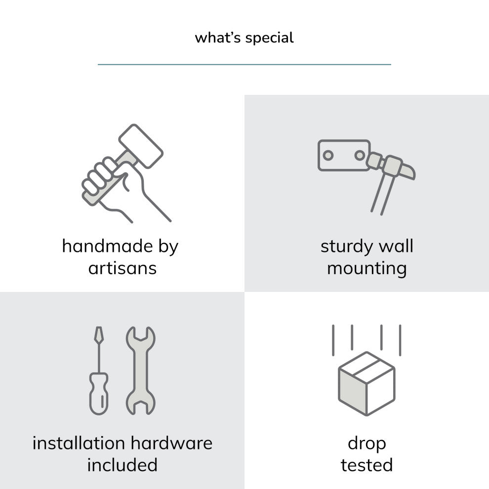 Harry Wall Mounted Shelves, Black, 36"