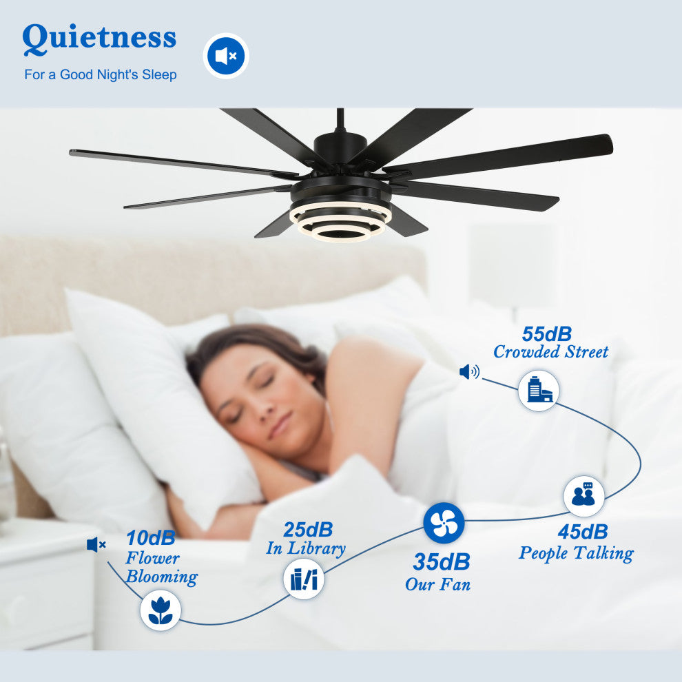 72" Modern 8 Wood Blades Large Ceiling Fan w LED Light, Black