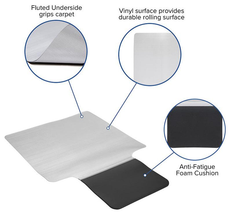 Sit or Stand Mat Anti-Fatigue Support with Floor Protection (36" x 53")