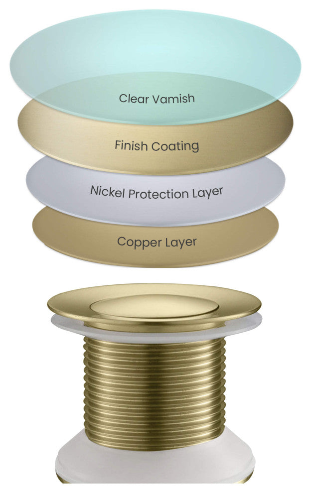 Pop-Up Drain Stopper Without Overflow, Brushed Gold