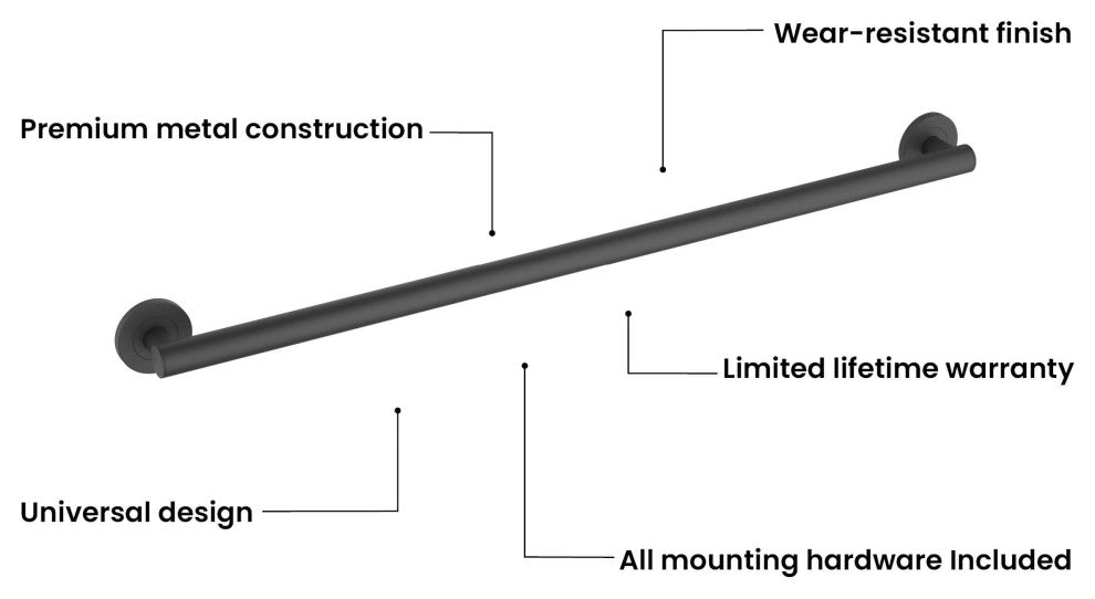 36" Stainless Steel Bathroom Safety Grab Bar, Matte Black