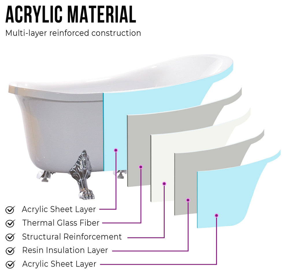 Vanity Art Freestanding Acrylic Bathtub, White, 68.9" x 29.9"