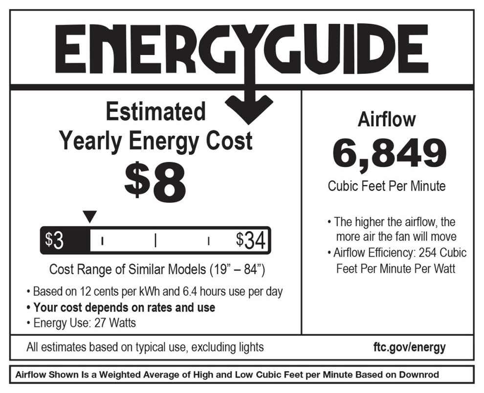 Hinkley Indy Maxx 82``Ceiling Fan 900982FMB-LDD
