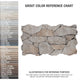 Andorra Marfil Ceramic Wall Tile Sample