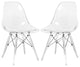 Dover Molded Dining Side Chair, Acrylic Base, Set of 2, Clear