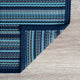 Sheffield Contemporary Stripes, Navy/Aqua, 8'11"x11'10"