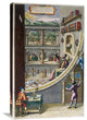 "Tycho Brahe and Others With Astronomical Instruments" Artwork
