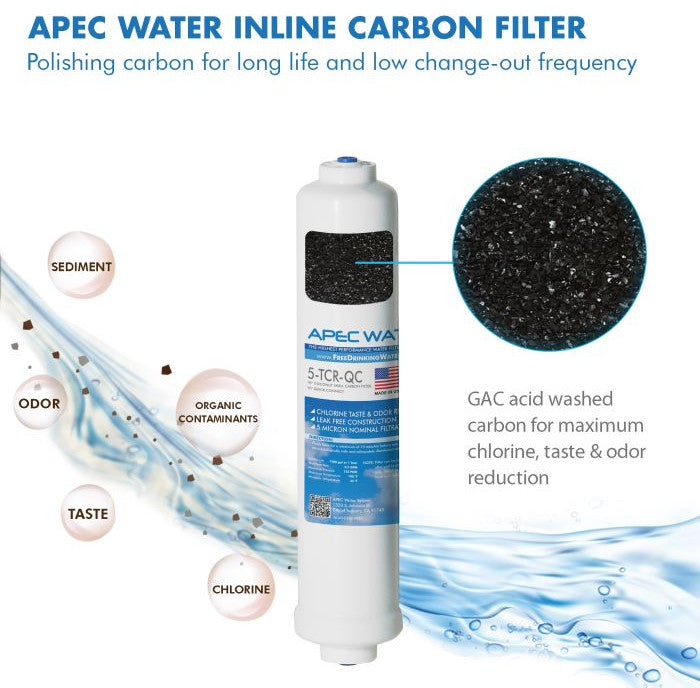 APEC 50 GPD Complete Replacement Filter Set for Ultimate RO System (Stage 1-5)
