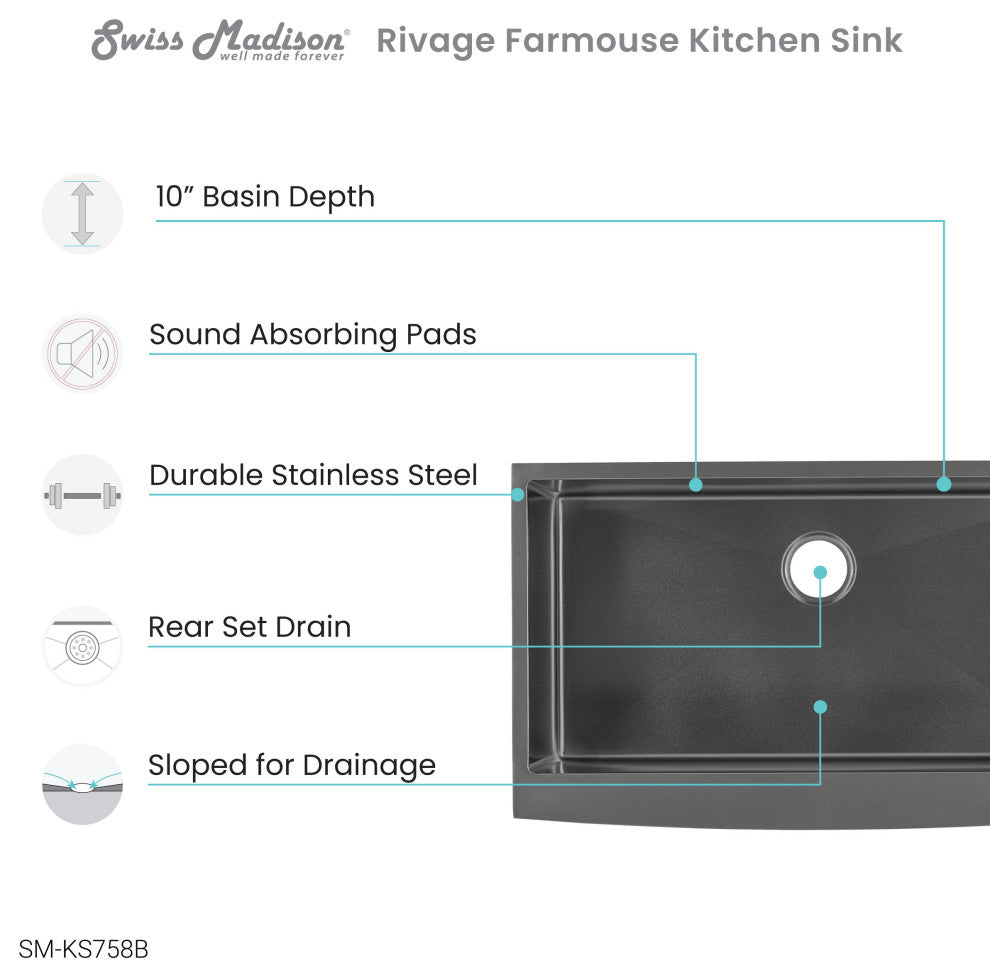Rivage 33"x21" Stainless Steel Farmhouse Kitchen Sink, Black