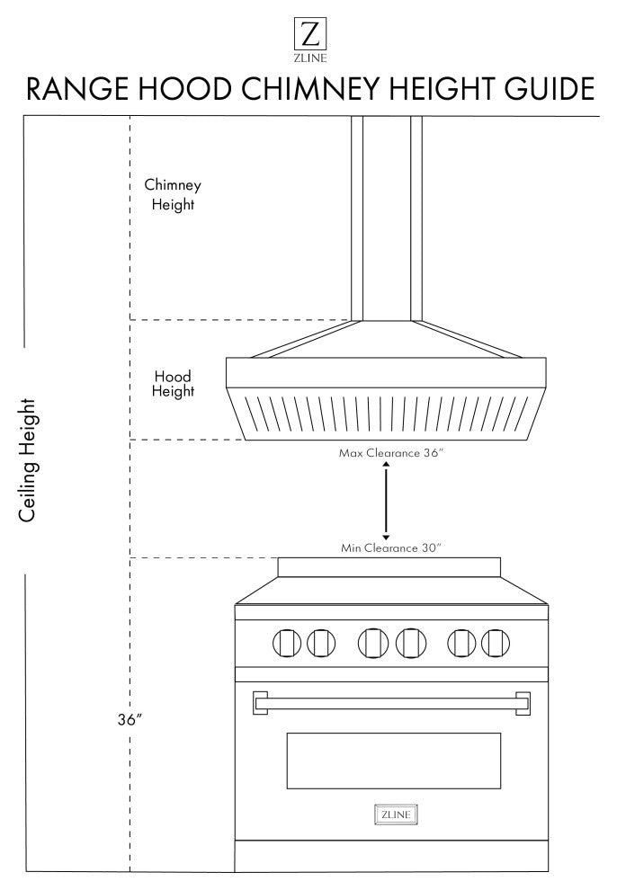 ZLINE 30 in. Wooden Island Mount Range Hood, White Includes Motor, KBiTT-30