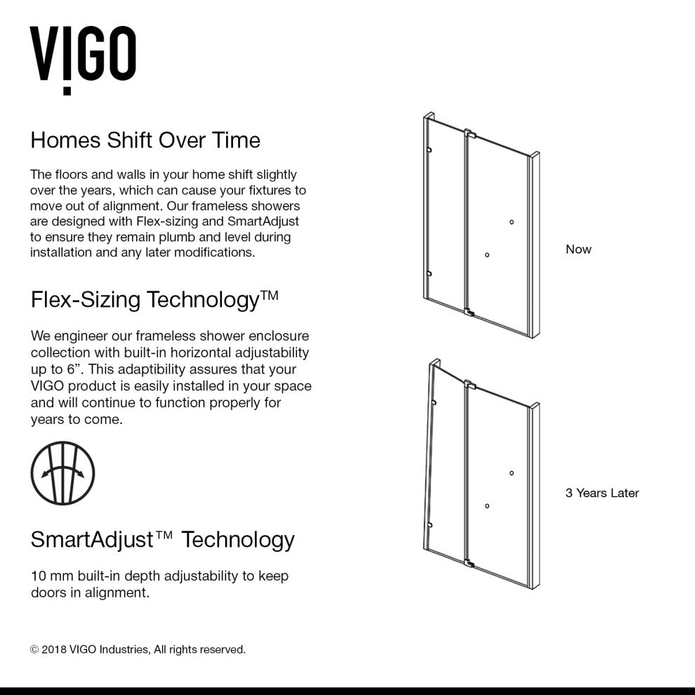 VIGO Pirouette 30" to 36" W x 72" H Frameless Pivot Shower Door, Matte Black, Clear Glass