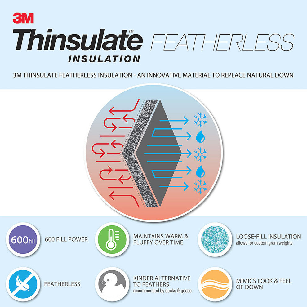 Sleep Philosophy Sateen Double Insertion Comforter, White, King