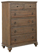 Kincaid Weatherford Hamilton Chest, Gray Heather