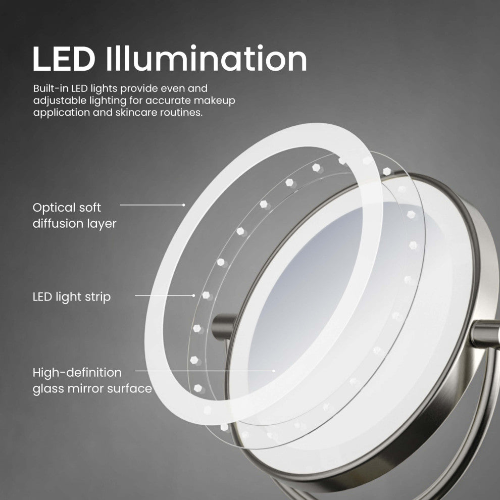 Circular LED Wall Mount Magnifying Make Up Mirror, Brushed Nickel