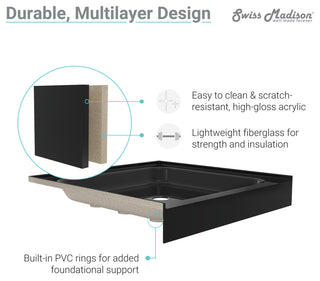 Voltaire 60"x32" Acrylic Black, Single-Threshold, Center Drain, Shower Base