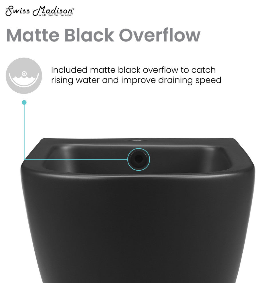 Swiss Madison SM-BD226 St. Tropez Wall Mounted Bidet - Matte Black