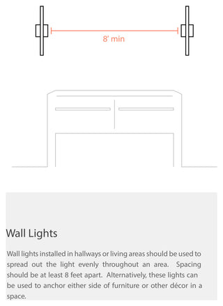 Wallace Contemporary 1 Light White Matte Black Glass Wall