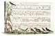 "A page from the Capirola Lutebook, c" Artwork, 30"x20"