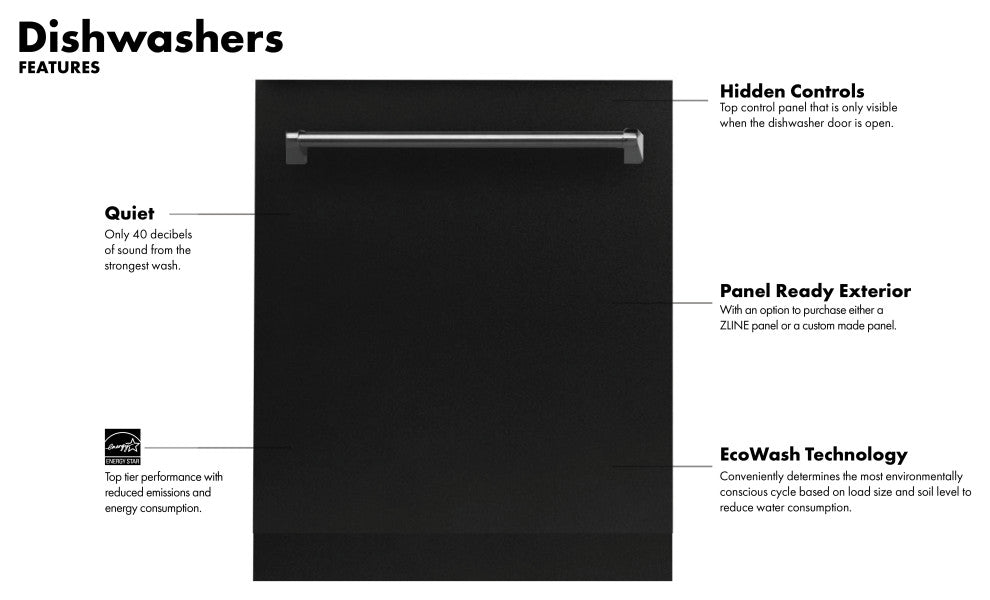 24" Black Matte Top Control Dishwasher 120-Volt With Traditional Style Handle