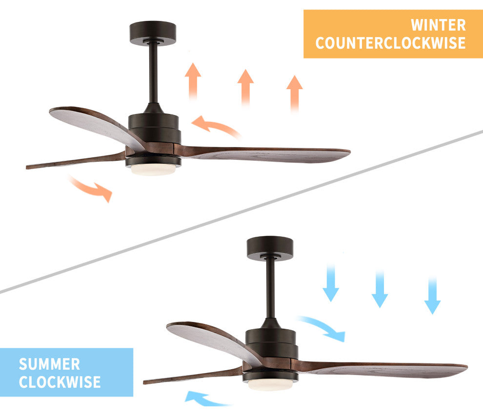 52" 3-Blade LED Ceiling Fan With Remote Control and Light Kit, Natural Bronze