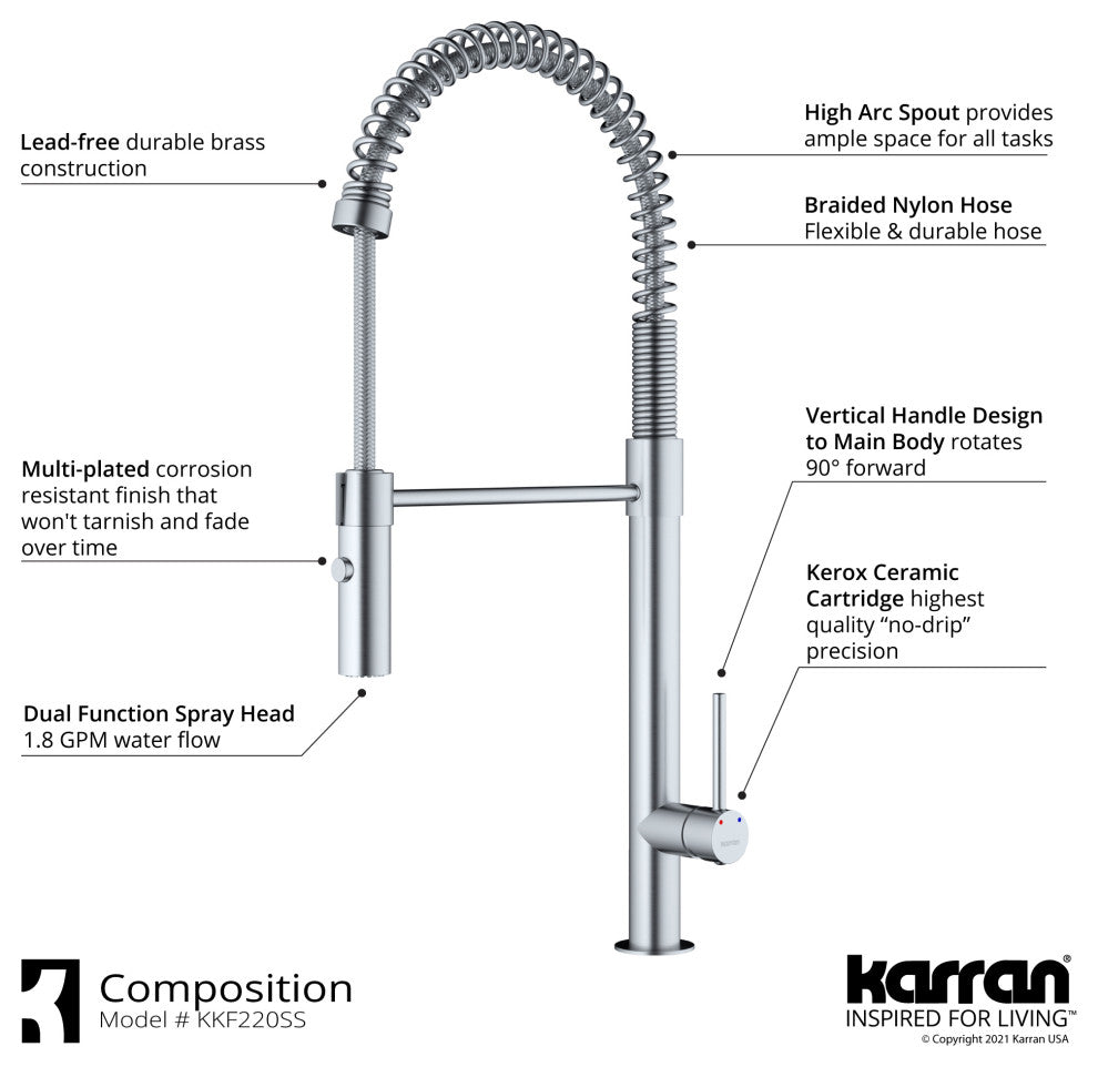 Karran All, One Drop-In Quartz 33" Double Bowl Sink, Black With Faucet