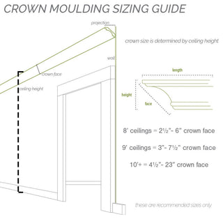 Hillsborough Traditional Smooth Crown Moulding