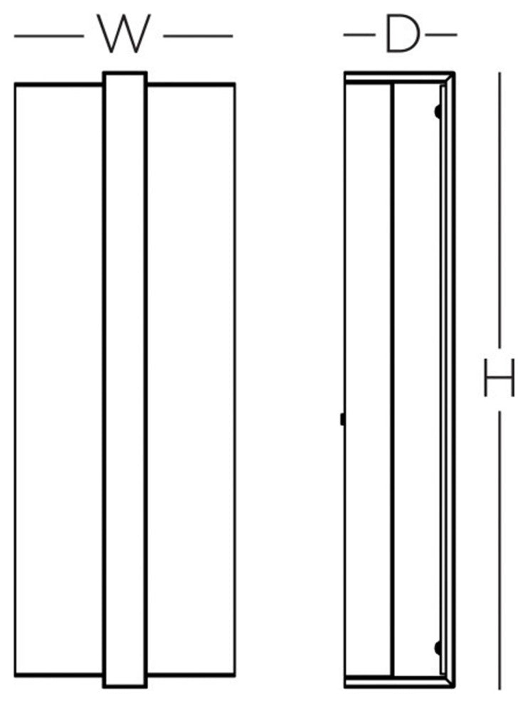 Gallery LED Sconce, Satin Nickel Finish, Clear Shade