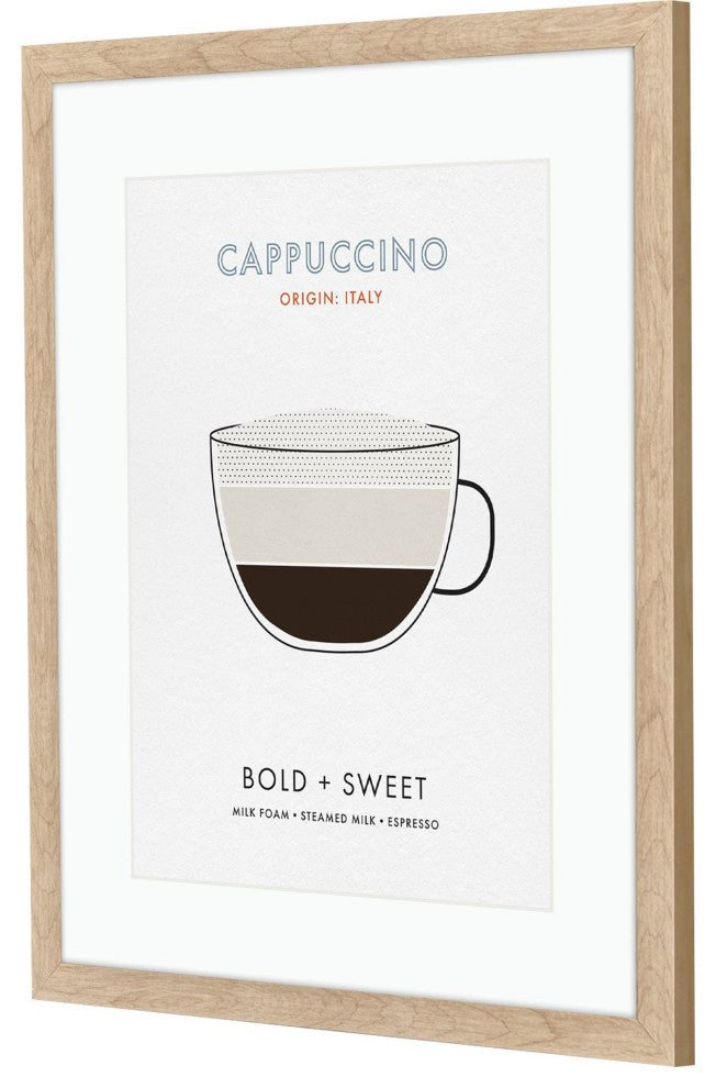 Cappuccino Framed Art