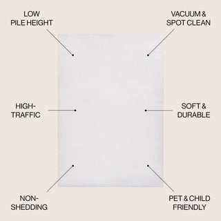 Cole Modern Minimalist Pinstripe High-Low Area Rug